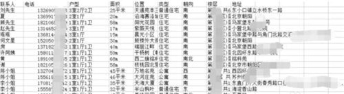 ҵ绰ѯԼβѯ绰ѯ̳