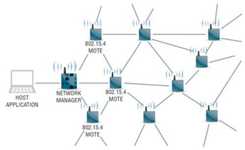 ĺ-AEڵʽάӲSuperluminal Stardust 1.5.0 Winƽ̳