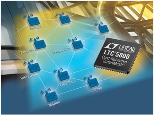 ĺ-AEڵʽάӲSuperluminal Stardust 1.5.0 Winƽ̳