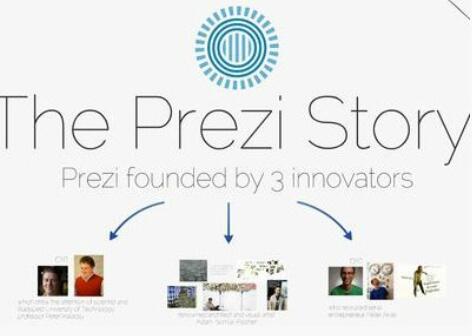 ʾԼΪģйPrezi