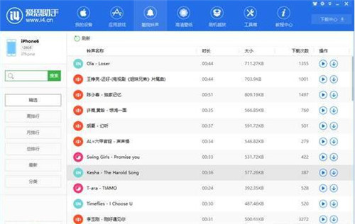 ��˼����ʹ�ú�Խ���̳�