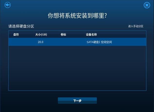 Linuxϵͳ飺ԲWindows