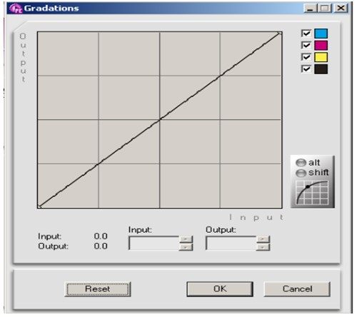 profileMaker5༭ICC Profile