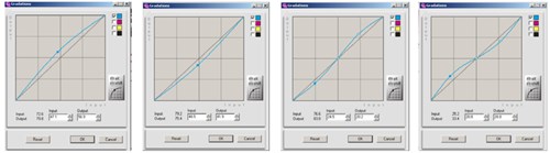 profileMaker5༭ICC Profile