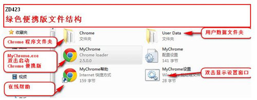 ׿ǳ(MyChrome)