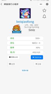 图:SNG2:0轻取TES
