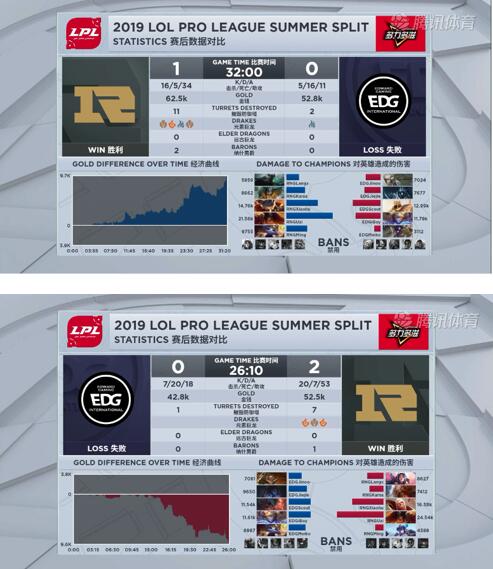 ͼRNGϲʤȲǰti9羺YB8.IN