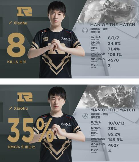 ͼRNGϲʤȲǰti9羺YB8.IN