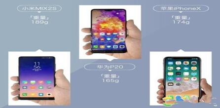 图:喜欢苹果手机的原因