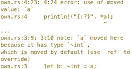 图:RUST编程言语被认可