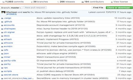 图:RUST编程言语被认可