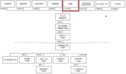 图:鲁大师是怎样的软件?