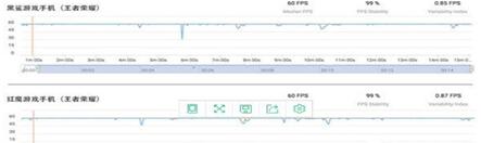 ͼϷֻͺħ羺ϷֻĶԱ