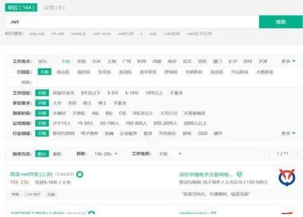 ͼTIOBE аJava ȽPythonͷʢ