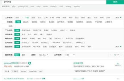 ͼTIOBE аJava ȽPythonͷʢ