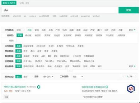 ͼTIOBE аJava ȽPythonͷʢ