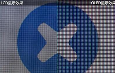 ͼѡOLEDĻֻ