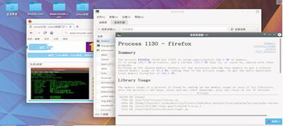 ͼUbuntu/KubuntuͰװ