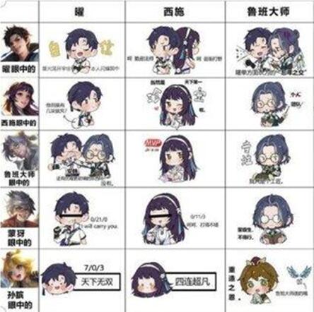 图:王者荣耀西施的技能是什么?