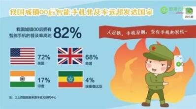 图:我国有哪些技能抢先或处于独占位置?