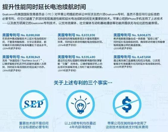 ͼƻҪΪоƬ,͸ͨͺˣ