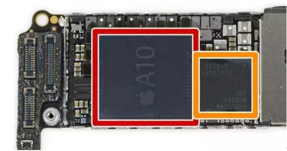 ͼƻҪΪоƬ,͸ͨͺˣ