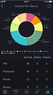 ͼiOSĺӦãGameTrackΪϷ׼Ĺ