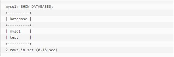 ͼMySQLĻ֪ʶʹ MySQL ݿ