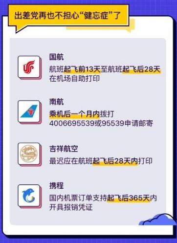 图:携程App可批量领取报销凭证