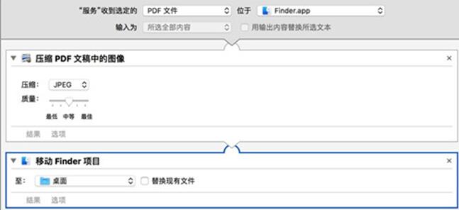 图:使用PDF:Automator批量压缩