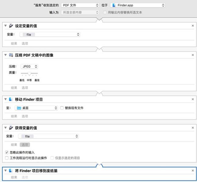 图:使用PDF:Automator批量压缩