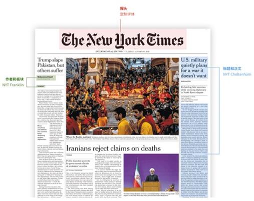 图:免费字体获取和使用指南<下集>