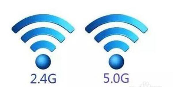 图:宽带5G与2.4G频段的区别教程
