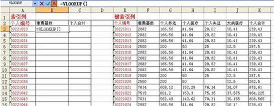 ͼ���칫����excel�к�����ʹ�ý̳�