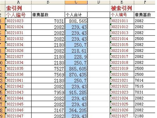 ͼ���칫����excel�к�����ʹ�ý̳�