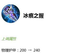 ͼ10װʯᱦ£Ƭ̵껻