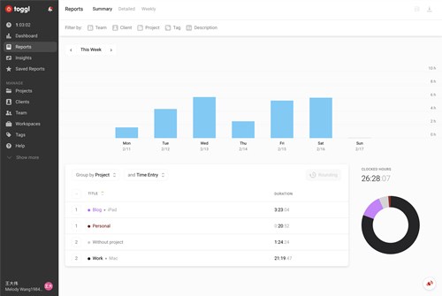 ͼʹToggl ¼һĻʱ䣿