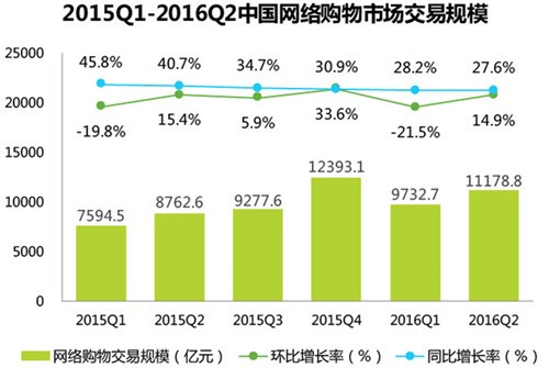 ֮·ںηĢؿͻVSСؿͻ˭ܻӭ