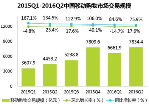 ֮·ںηĢؿͻVSСؿͻ˭ܻӭ