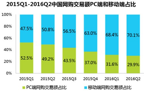 ֮·ںηĢؿͻVSСؿͻ˭ܻӭ
