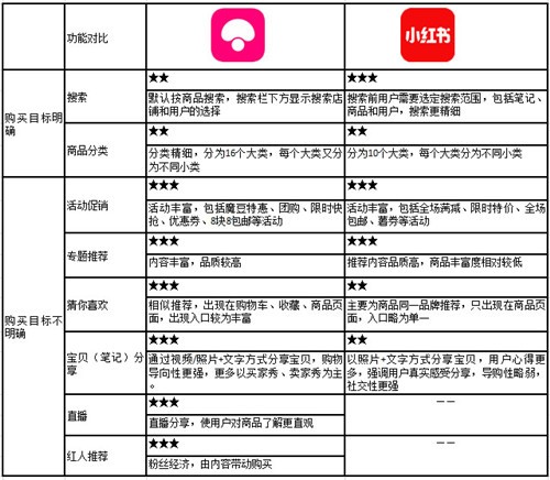 ֮·ںηĢؿͻVSСؿͻ˭ܻӭ