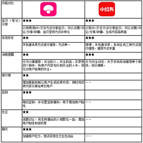 ֮·ںηĢؿͻVSСؿͻ˭ܻӭ