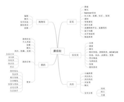 ֮·ںηĢؿͻVSСؿͻ˭ܻӭ