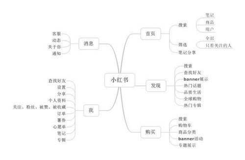 ֮·ںηĢؿͻVSСؿͻ˭ܻӭ