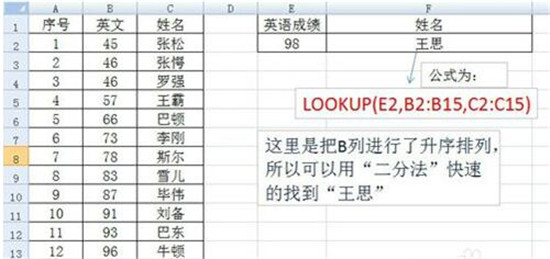 图:如何查询Excel函数LOOKUP函数