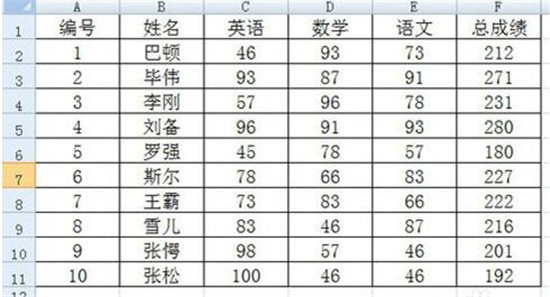 图:如何查询Excel函数LOOKUP函数