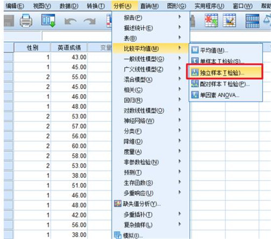 图:如何用SPSS进行独立样t检验以及结果解读教程