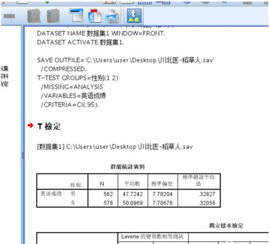 图:如何用SPSS进行独立样t检验以及结果解读教程
