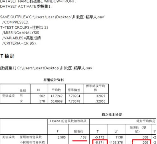 图:如何用SPSS进行独立样t检验以及结果解读教程