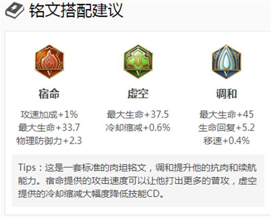 图:王者荣耀项羽上分攻略